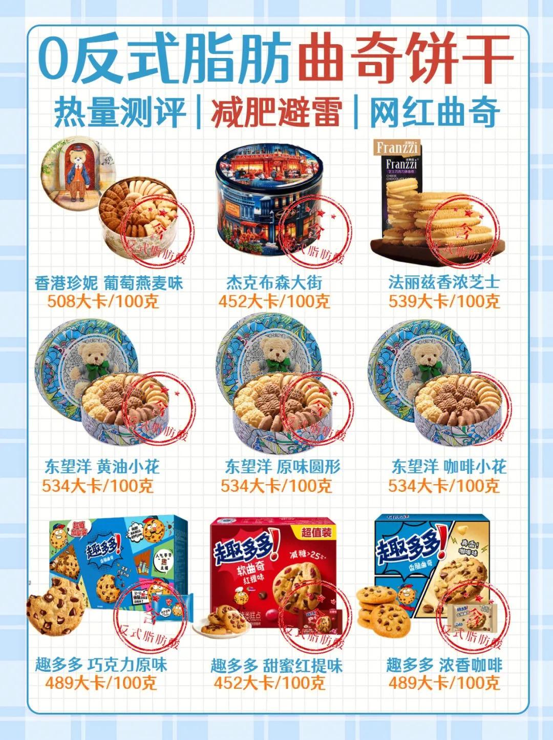 皇冠曲奇反式脂肪 (反式曲奇测评)