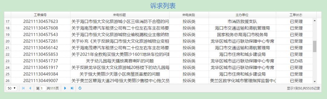 生活大观察|涉及恒大、中海锦城、恩祥，这些买房风险要注意