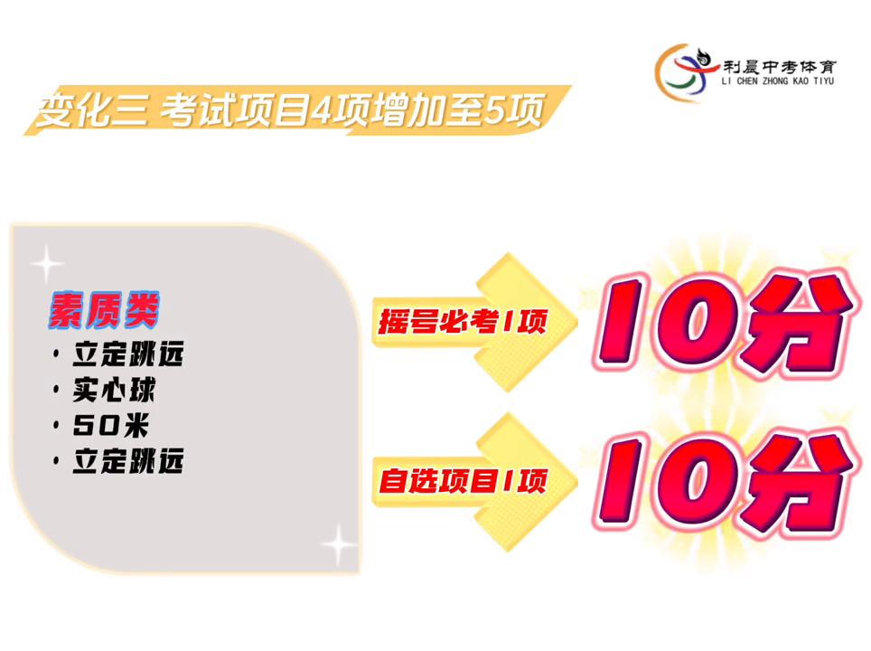 中考体育标准示范视频,中考体育考试长跑评分规则