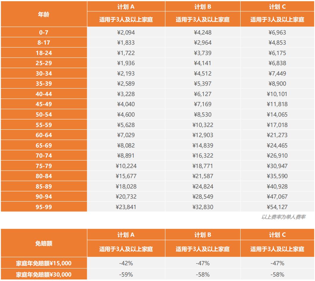 张淼保险,张淼保险工作室价值
