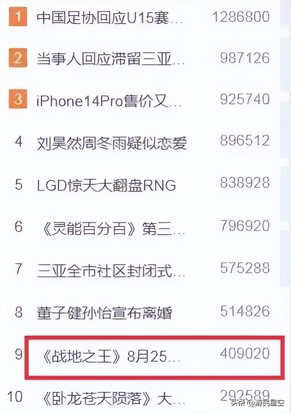 当年唯一硬刚cf的游戏,cf没火之前的游戏