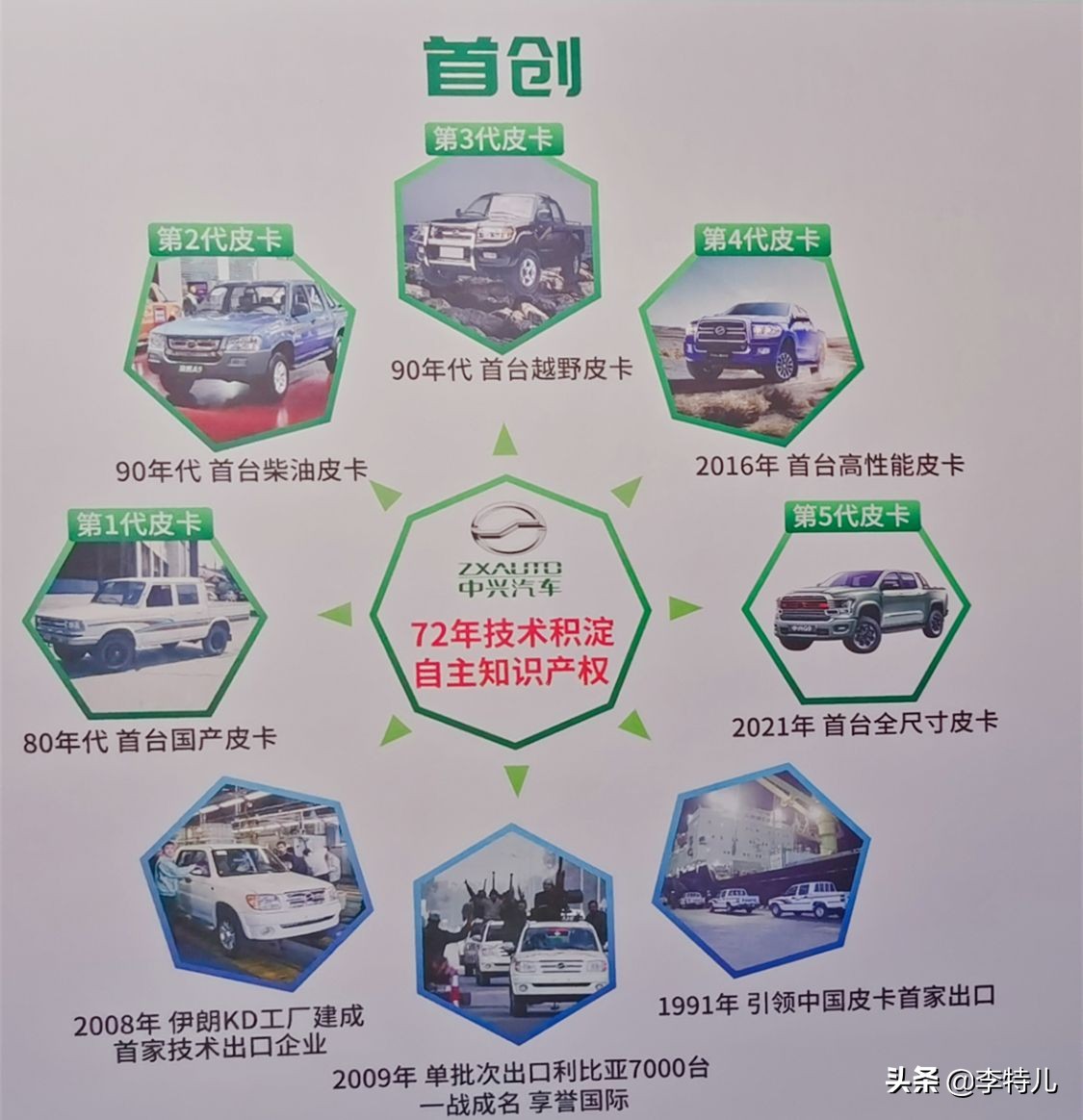 中兴皮卡威狮1949柴油版改装7座,中兴皮卡威狮1949柴油版介绍