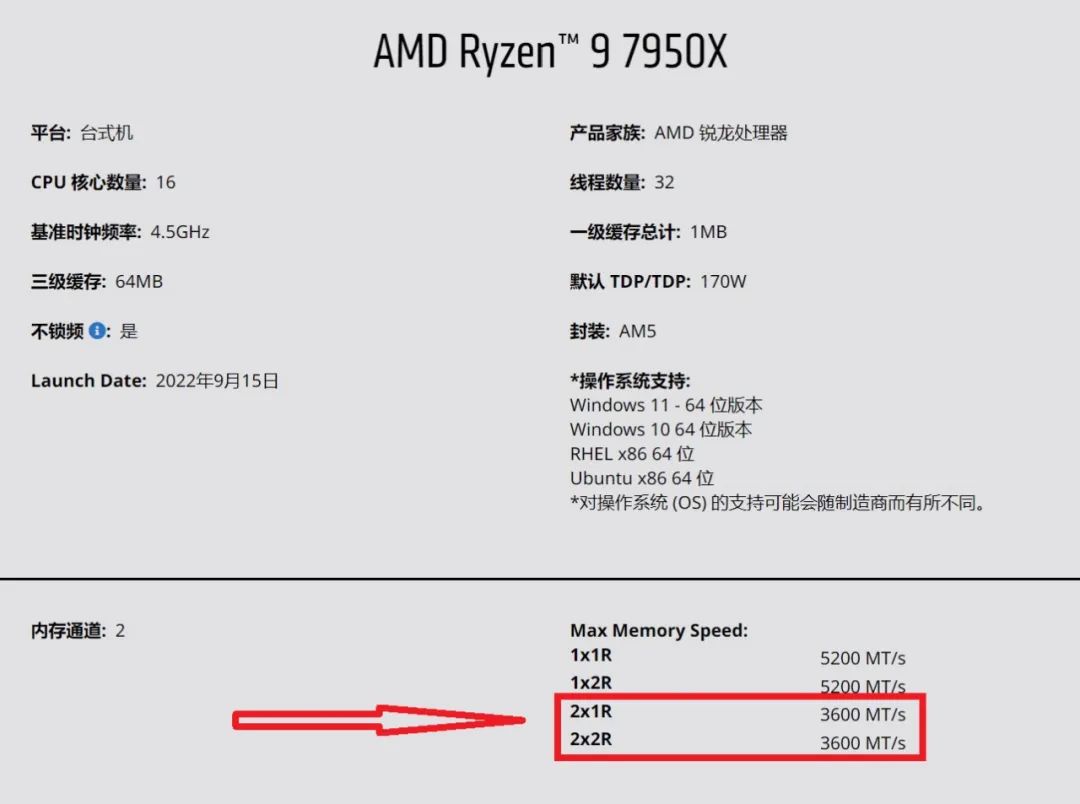 b360m双通道内存怎么安装,内存双通道的安装方法