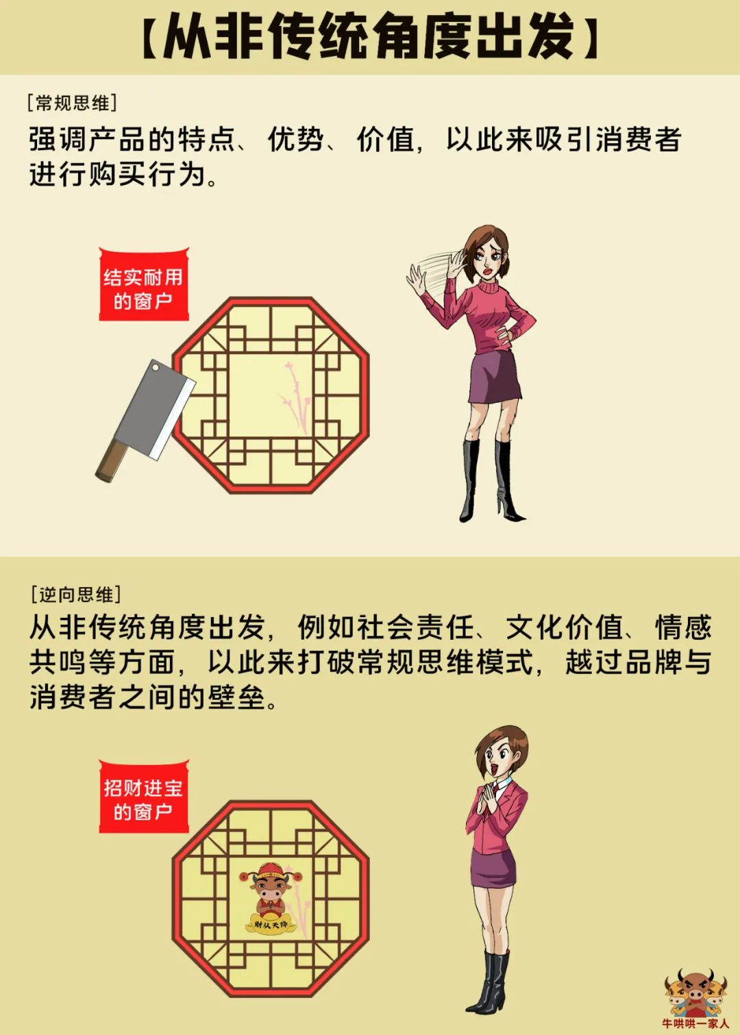 广告策划七大技巧,如何成为一个真正的广告策划人