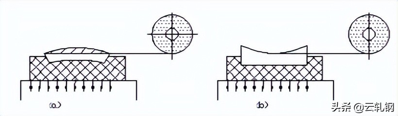 车工高级职业技能考试试题,车工中级技师试题