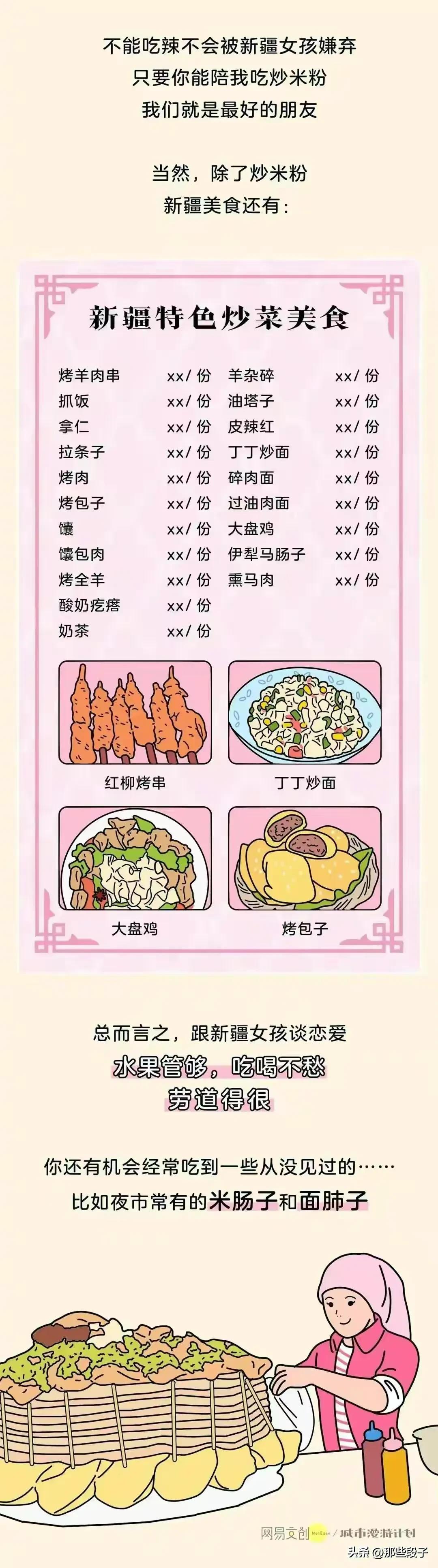 有个新疆维吾尔族女朋友什么样子,有个新疆女朋友什么体验