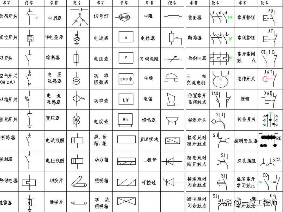 怎样看懂电气设备二次回路原理图,电气设备二次回路包括哪些