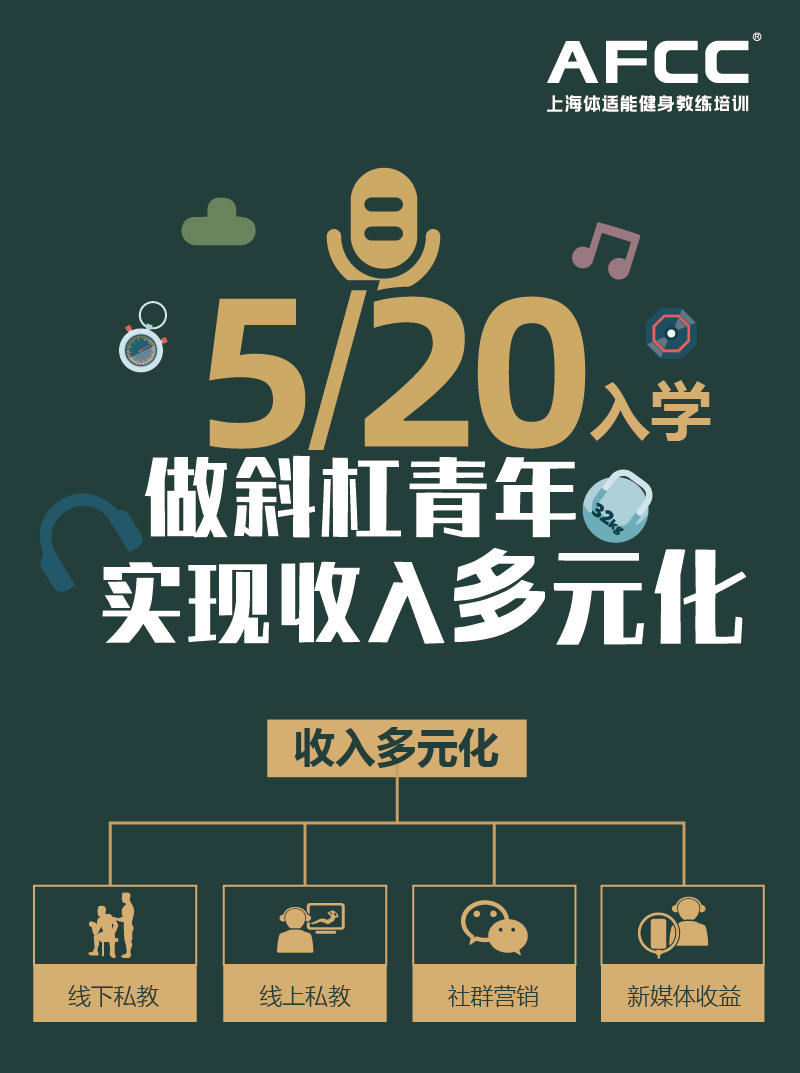 成都考健身教练证,健身教练证怎么考最好