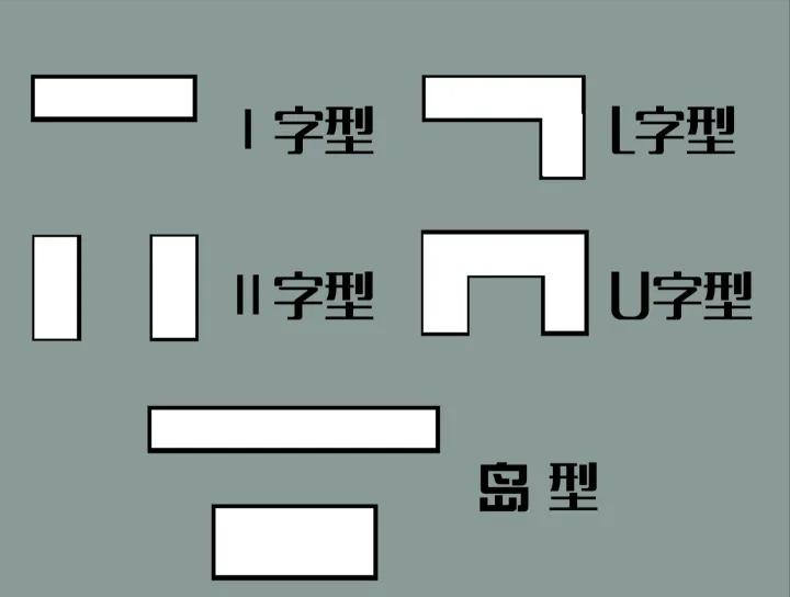 新房装修顺序最全装修流程,二手房装修的流程顺序和步骤