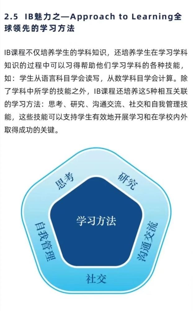 “培养具有国际视野和全球竞争力的终生学习者”——启德未来教育集团副总裁汪琳专访