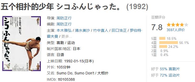 冷门优秀影片推荐,冷门的体育片