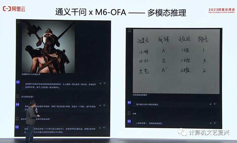 阿里“通义”大模型,阿里通义大模型开源