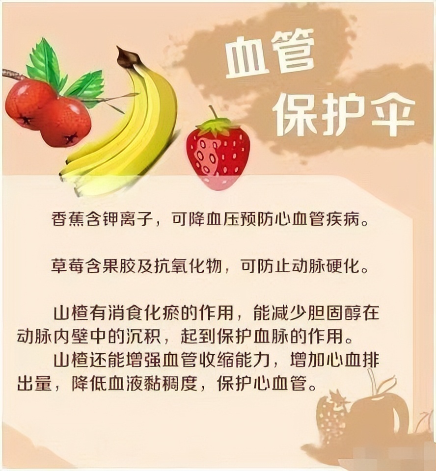 医生分享:18种养生水果功效表,对照了解,看你吃对了吗?