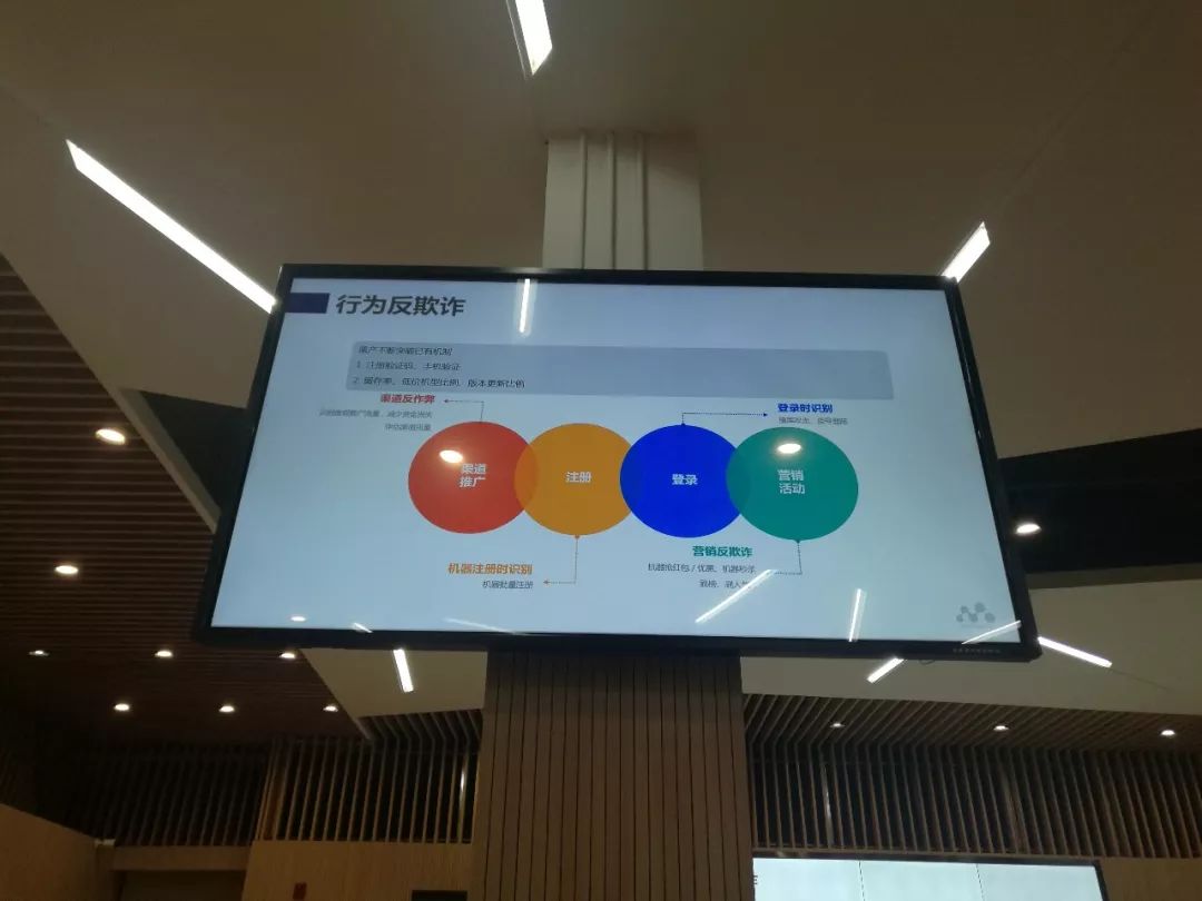 互联网反欺诈模型,互联网欺诈治理方案