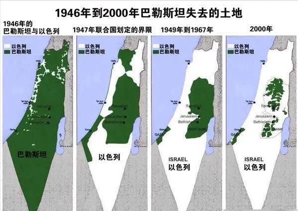 中东*药火**桶之一——耶路撒冷