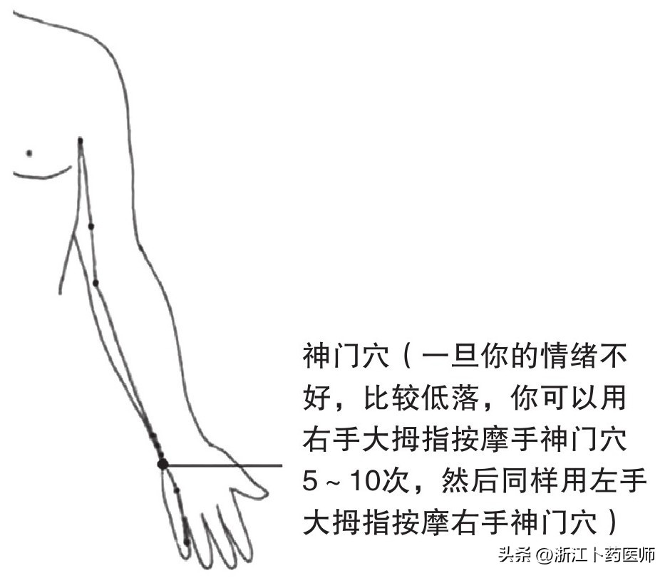 神门穴治疗什么样的失眠,神门穴真的能告别失眠吗