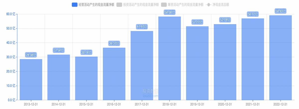 上海耀华皮尔金顿玻璃和福耀玻璃,青岛金晶玻璃和福耀玻璃哪个厉害