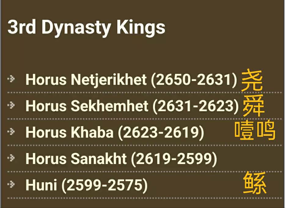 古埃及文字的破译,古埃及破译了多少文献