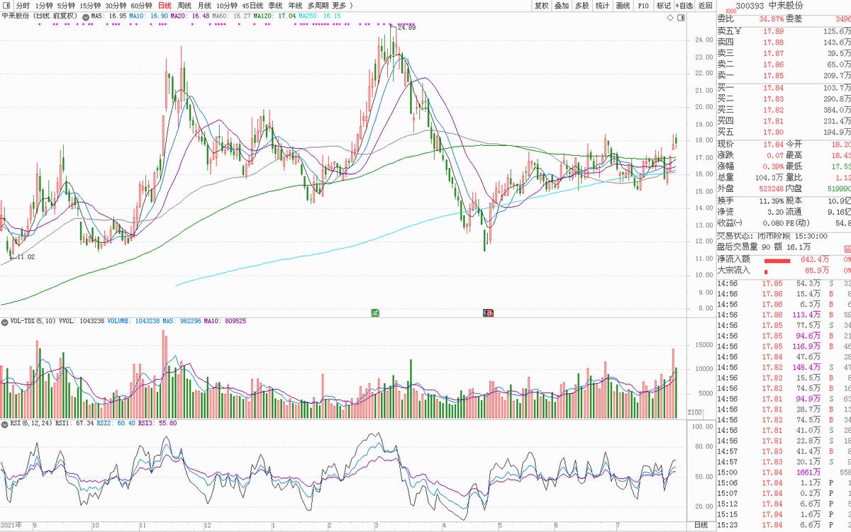 topcon电池龙头股,topcon电池龙头股是什么