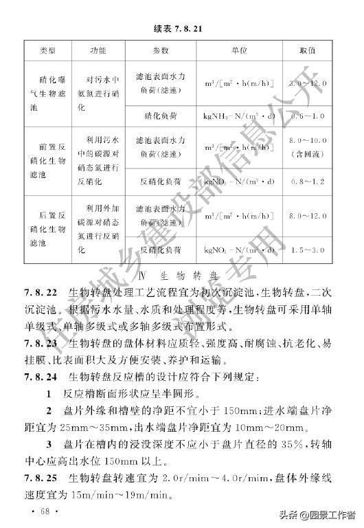 gb50014-2021室外排水设计标准,室外给排水设计规范gb50013-2006