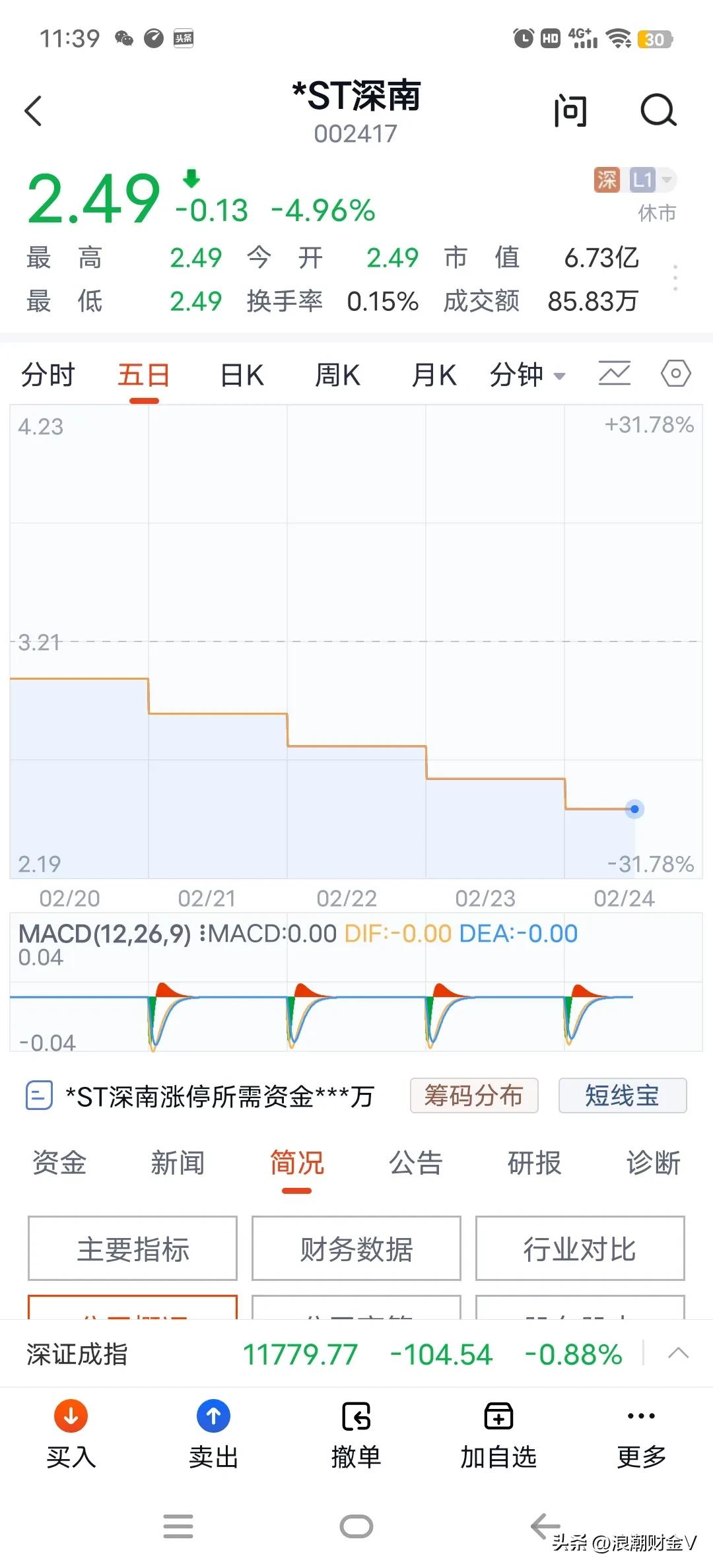 几个涨停后又连续两个跌停,涨停后又多次跌停的股票