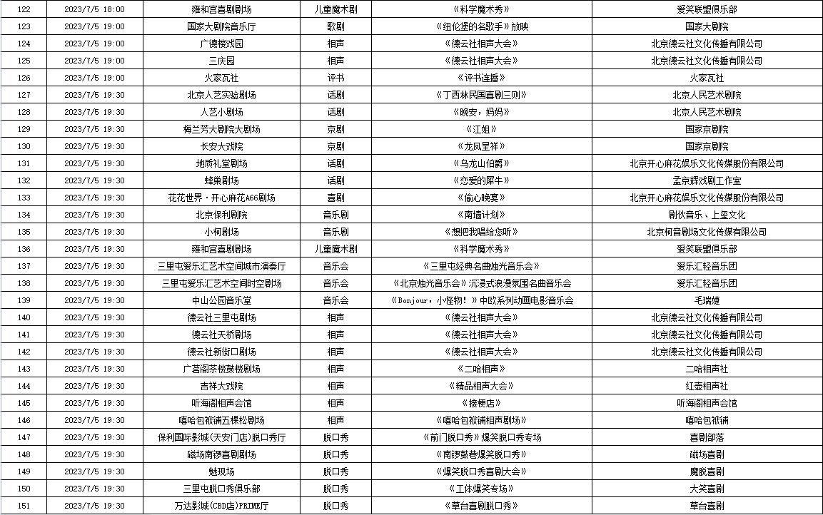 北京2019年2月22日演出信息,北京7月演出信息公布