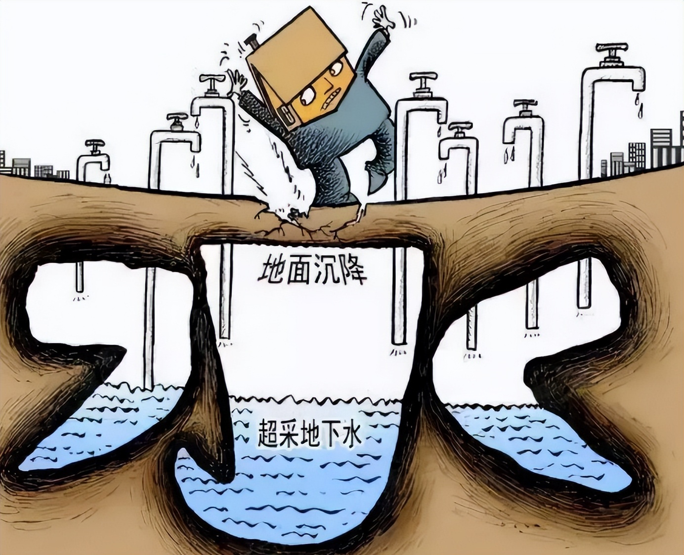 河北暴雨地下冒泡原因,河北地下水冒泡到底什么原因