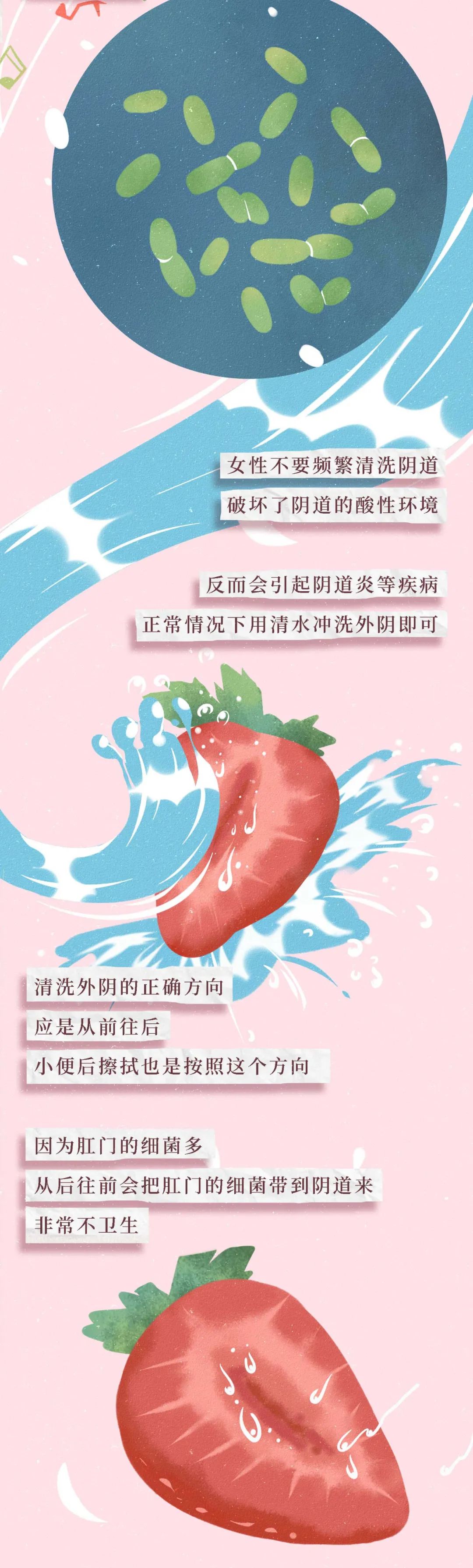 女性阴道生理科普知识大全完整版,女性阴道生理科普知识大全