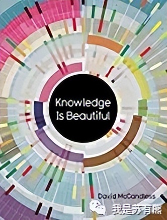 实时数据可视化网站,最好用的数据可视化