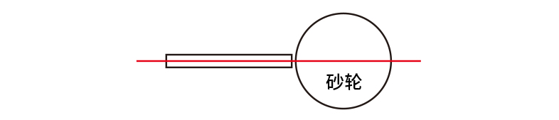 锯片磨齿机安装视频教程,合金锯片磨齿机操作步骤