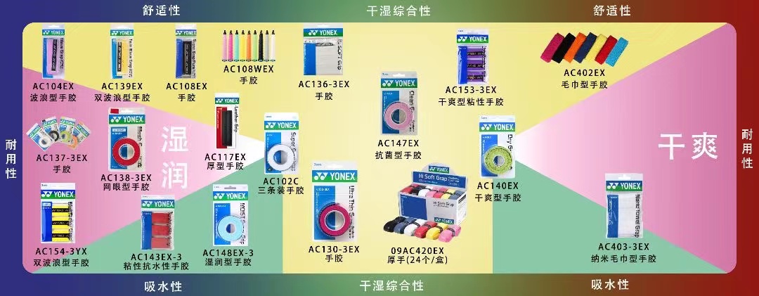 什么手胶是最好的,如何挑选适合自己的手胶