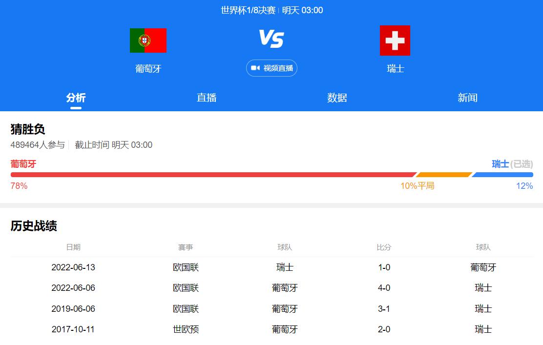 谁是今晚世界杯预言家英文,世界杯预测很准的博主孙继海