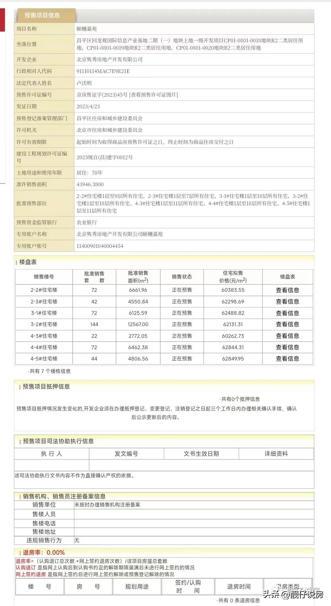 昌平朱辛庄越秀星樾房价,朱辛庄越秀星樾二手房