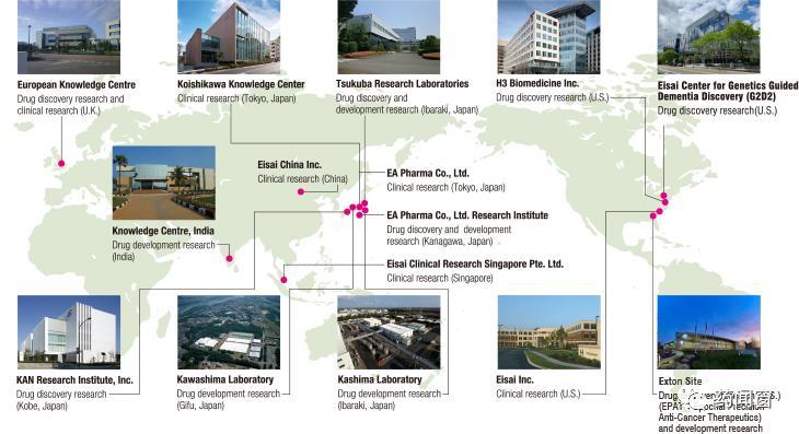日本药企卫材,日本卫材产品
