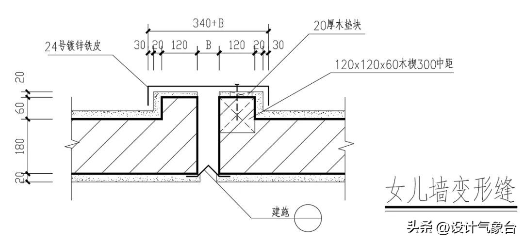 cad如何用实际尺寸画图,cad怎么根据现场尺寸画图