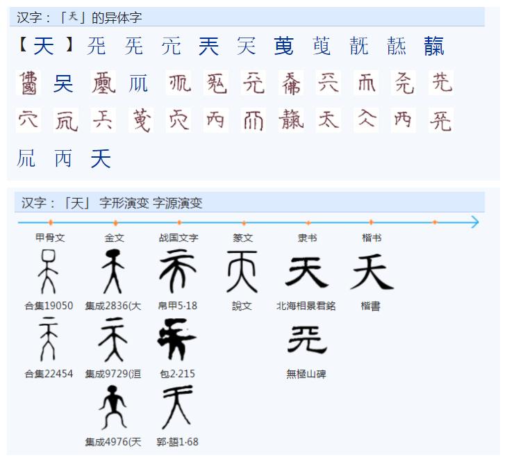 日字的由来及演变过程,日字跟汉字有什么区别