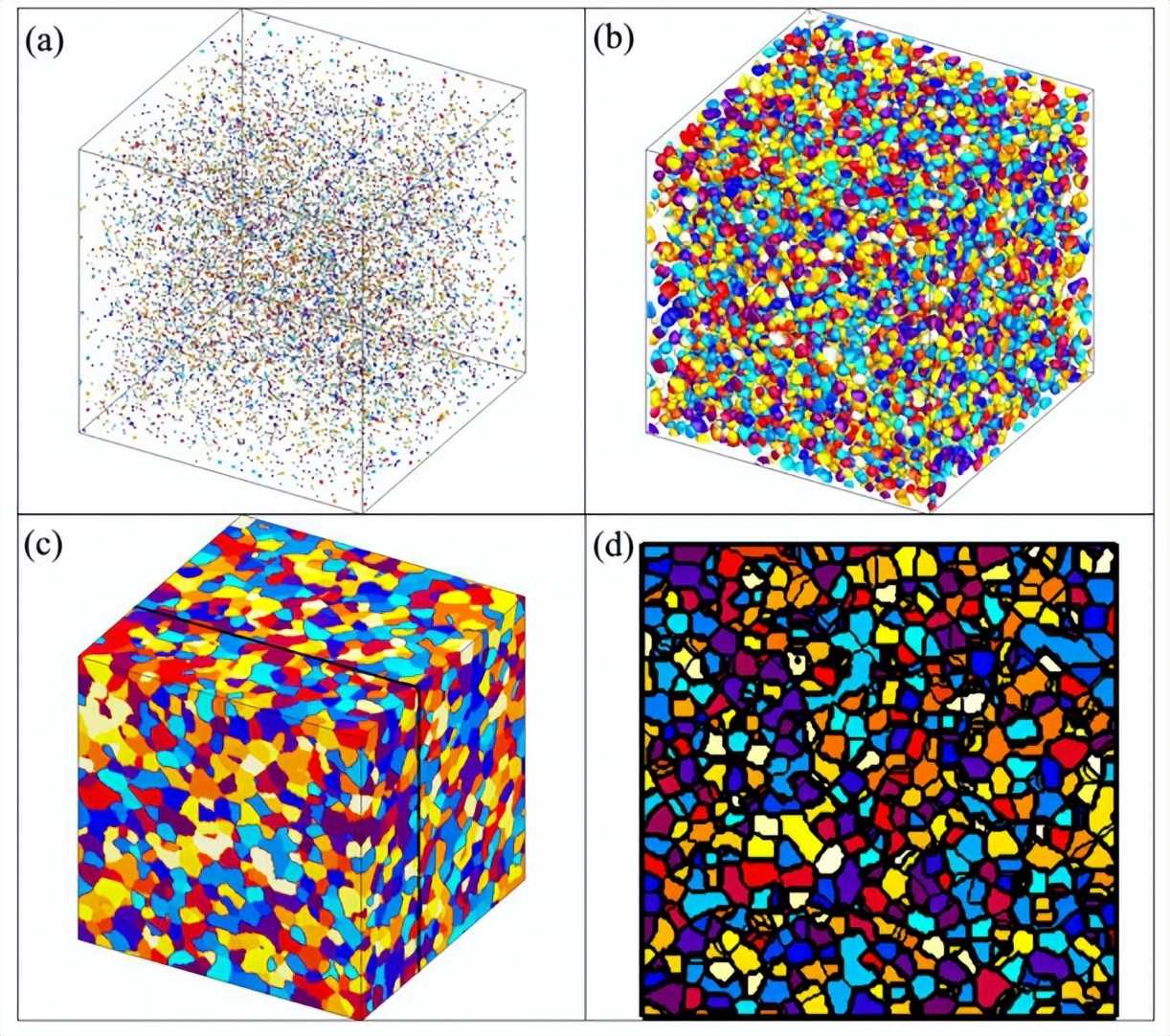金属所赵九洲研究员：新方法！瞬时原位纳米粒子高效细化铝合金