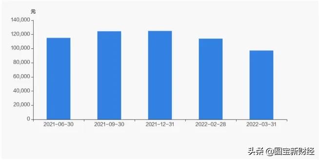 海联金汇股市实情,海联金汇科技股票