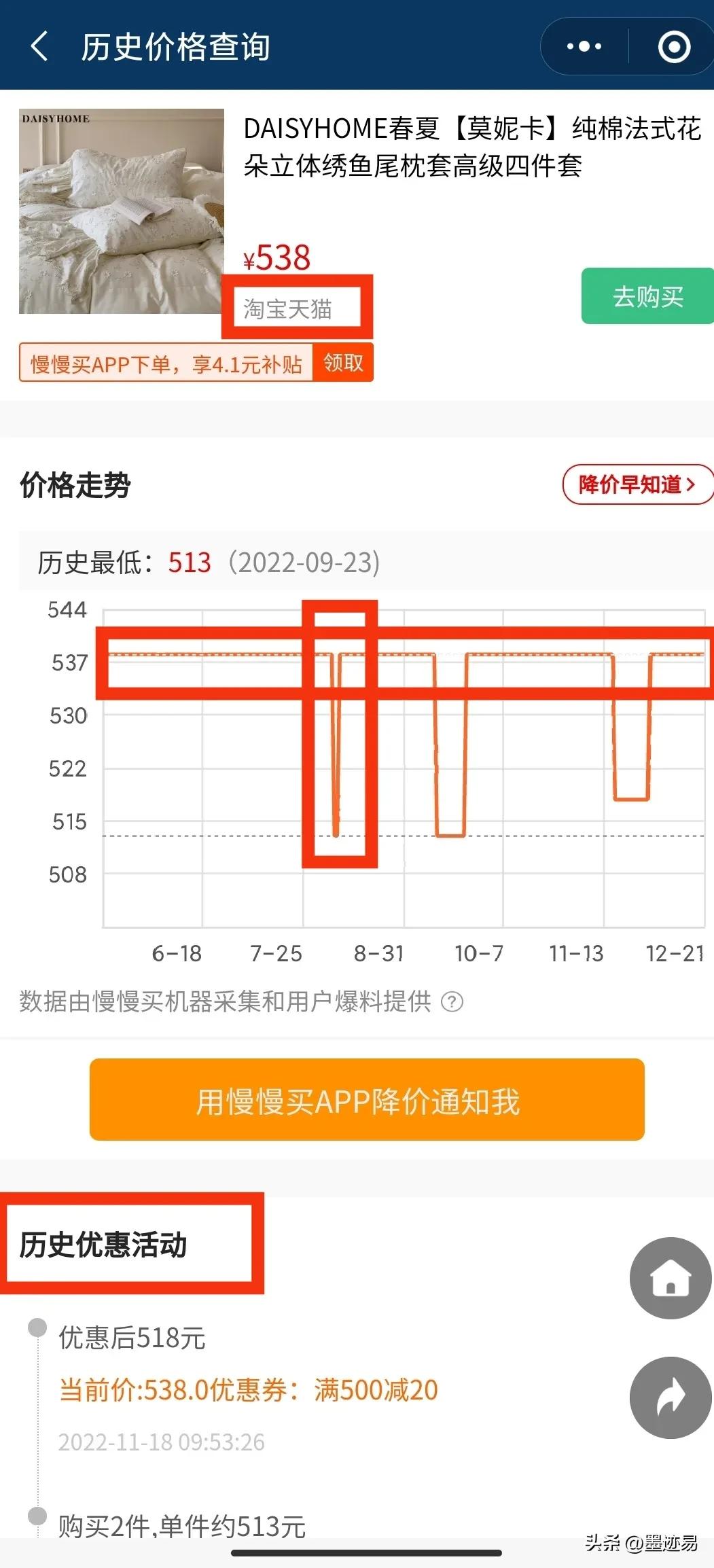 怎么查询电商商品历史最低价,查询电商价格走势