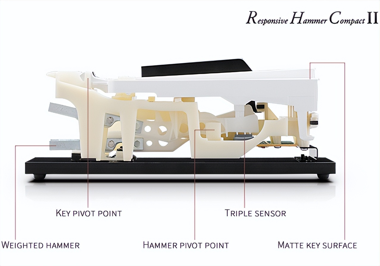 kawai电钢琴es118和es120什么区别,电钢琴kawaies120