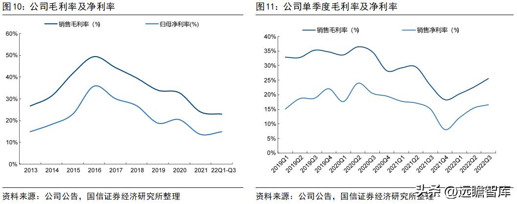 旭升集团的新能源,旭升扩大产能