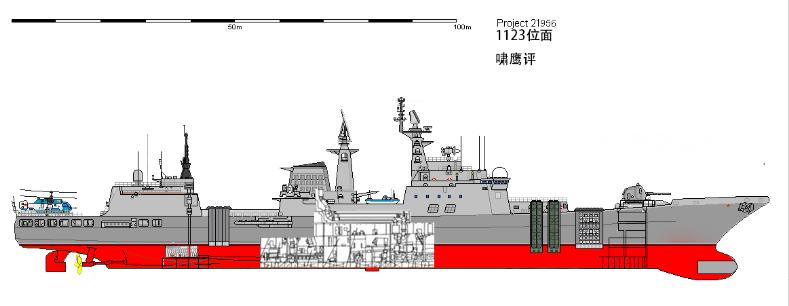 舰载防空导弹有多强,中国先进反潜战舰