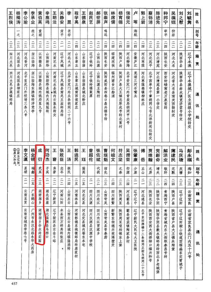 黄埔军校第九期的湖南人,黄埔军校第九期甘谷籍学员