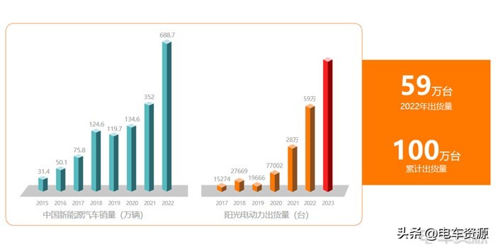 踔厉奋发成就非凡,踔厉奋发成就辉煌