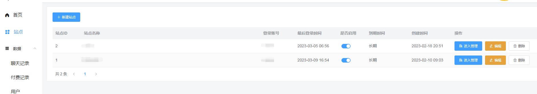 chatgpt各个行业使用指南 (如何将chatgpt用在你的行业)