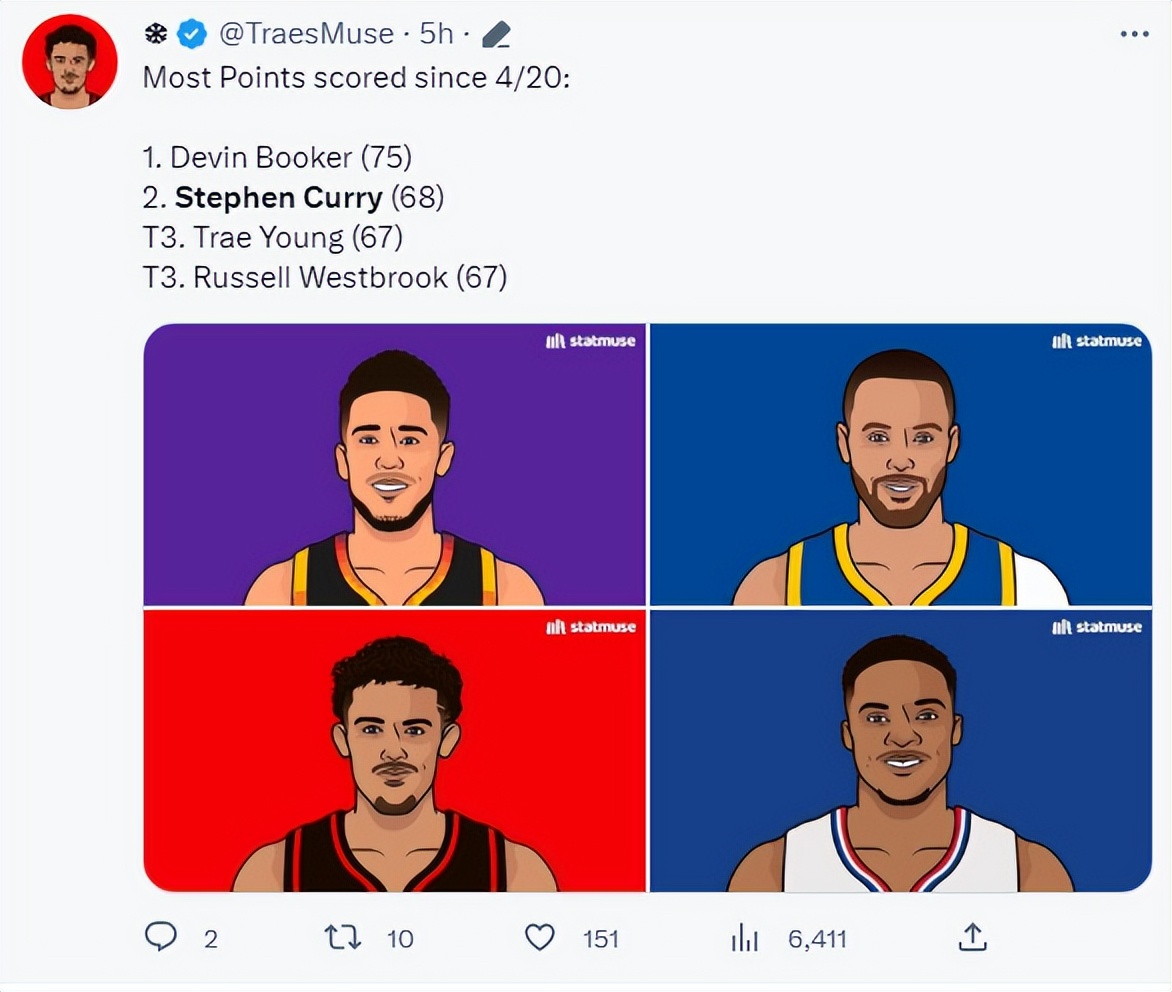 35岁库里60分历史第一,库里35岁以上单场40+