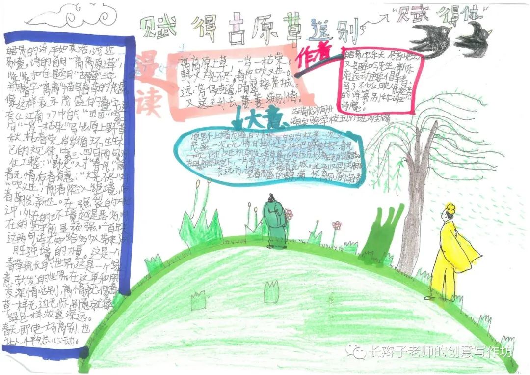 7年级上册古诗思维导图带画,古诗文鉴赏答题模板思维导图