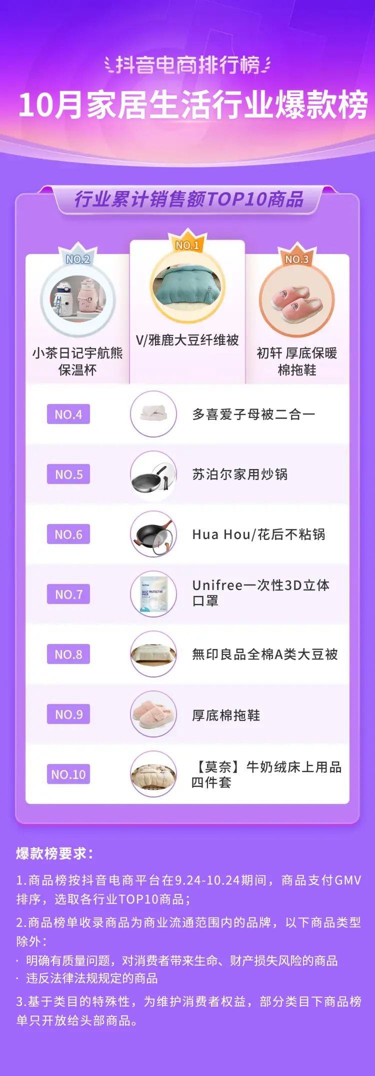 抖音电商年度10大关键词,2020抖音电商总结