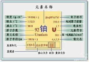 我们是工人我们是军人：中国核工业741矿（00251部队）的来龙去脉