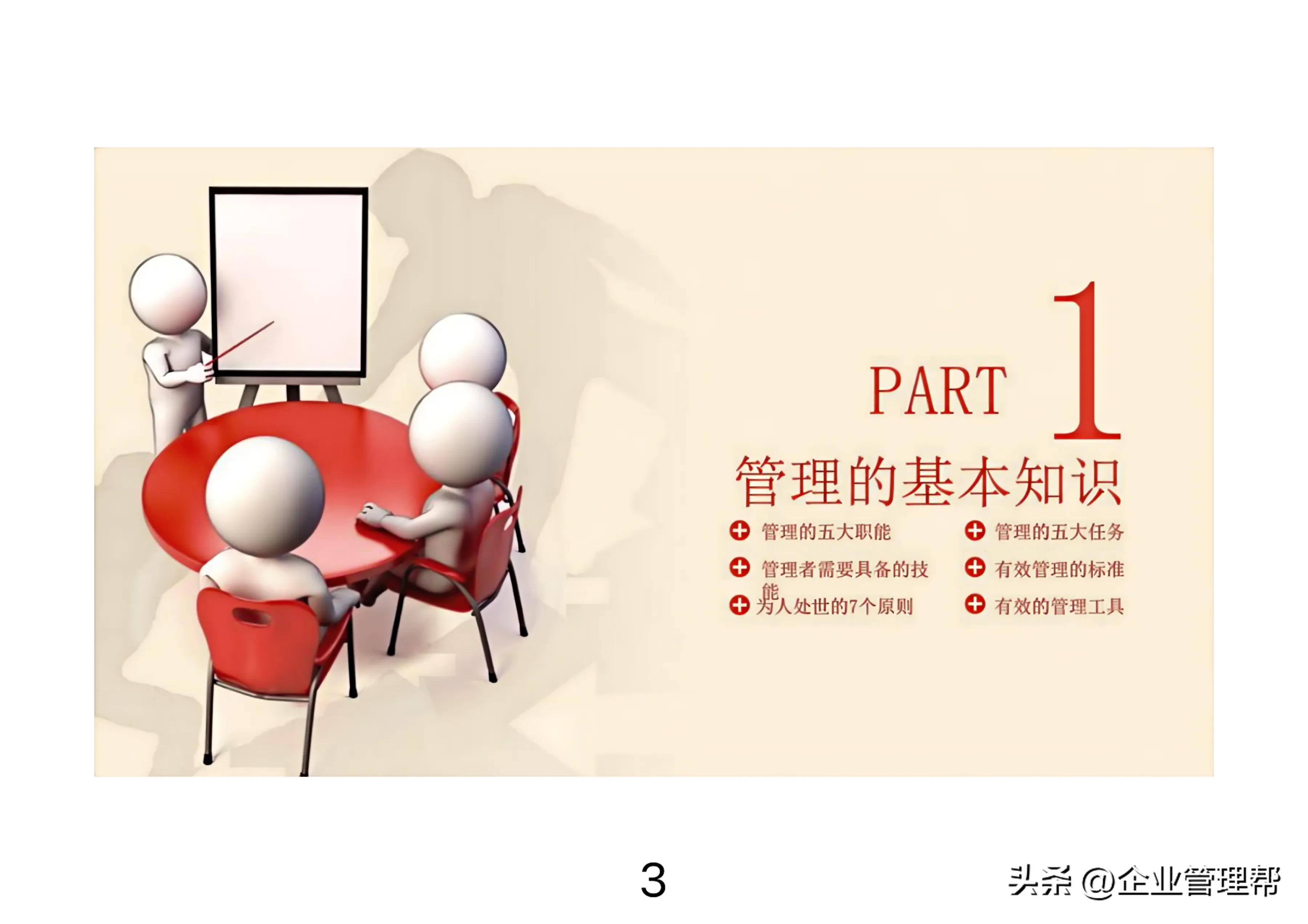 年薪百万总监20年的经验,月薪20w总监的自我修养